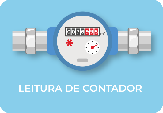 Enviar Leituras